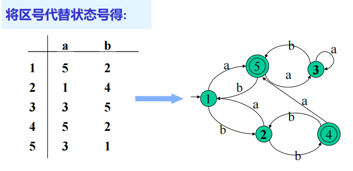 Pasted image 20251120101655.png